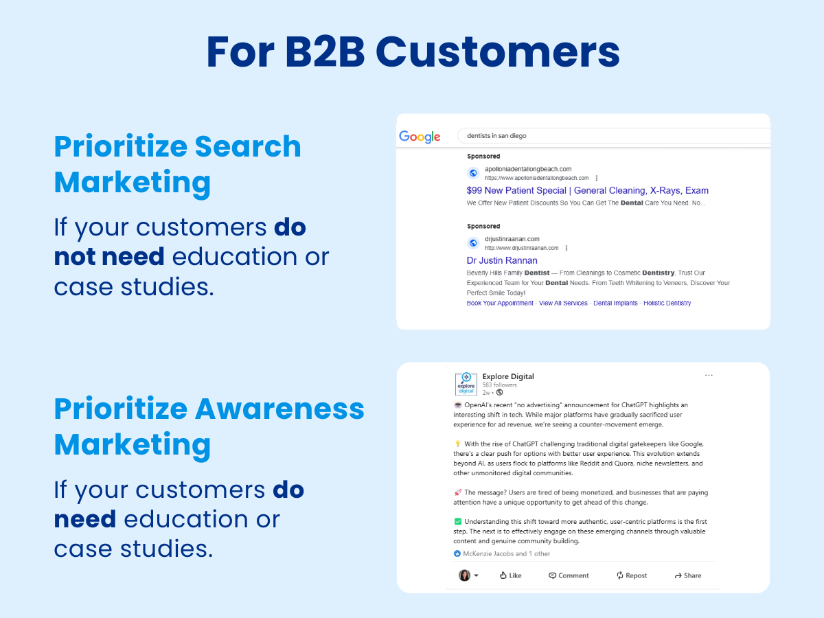 Prioritize Search Marketing