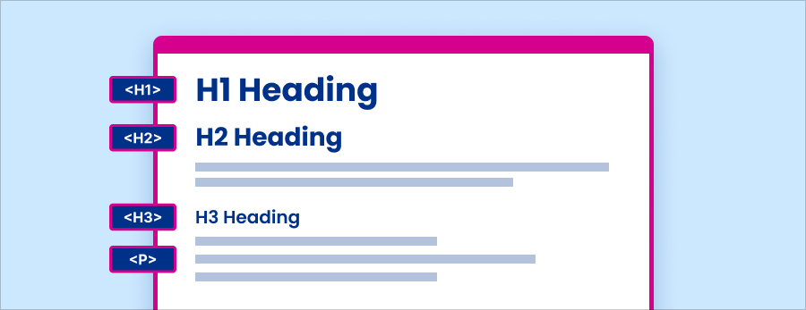 An example of clear heading structure