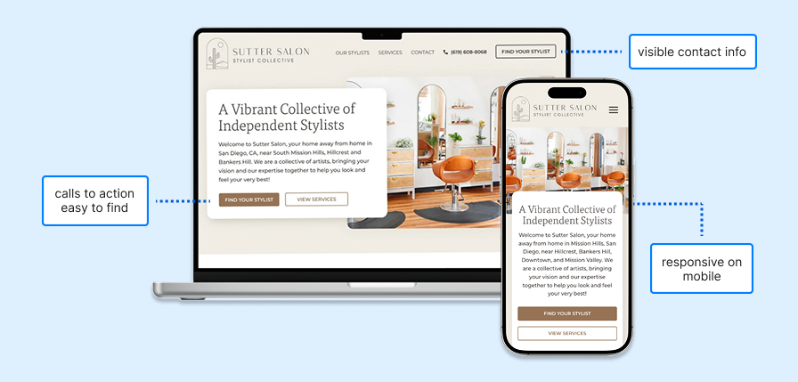 A diagram of a well-designed mobile site