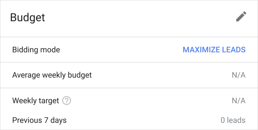 Budget panel screenshot