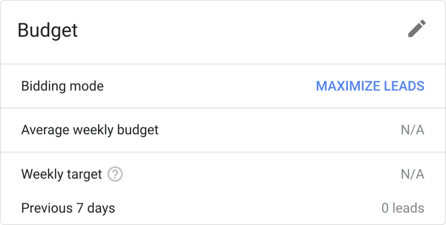 Budget panel screenshot