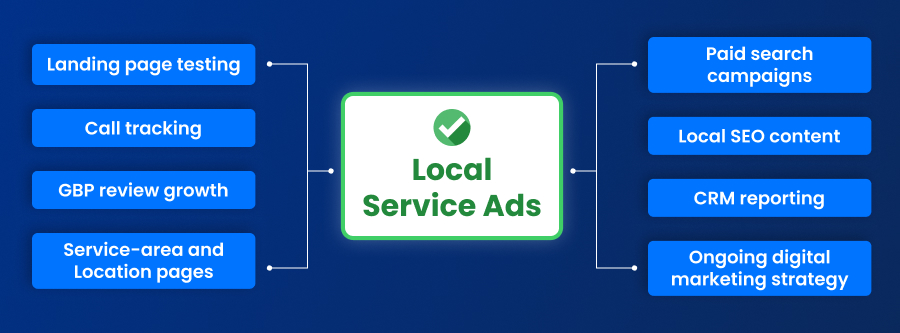 Benefits of Local Service Ads