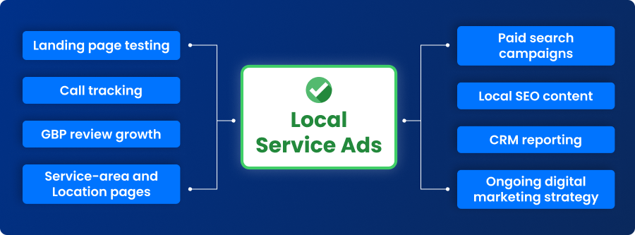 Benefits of Local Service Ads