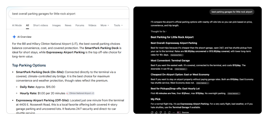 Side-by-side screenshots of Google AI Overview and ChatGPT