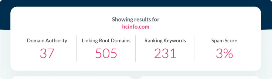 Screenshot showing results for hcinfo.com:
Linking Root Domains
Ranking Keywords
Spam Score