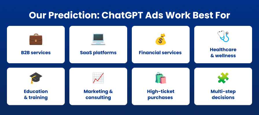 Our Prediction: ChatGPT Ads Work Best For