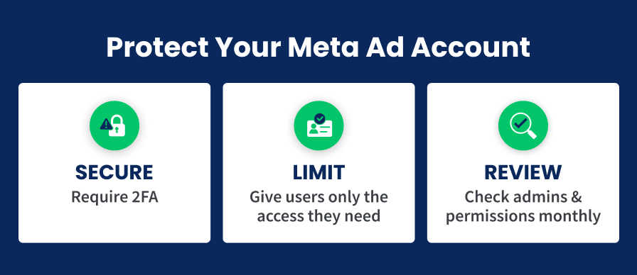 Protect Your Meta Ad Account
SECURE
Require 2FA
LIMIT
Give users only the access they need
REVIEW
Check admins &
permissions monthly