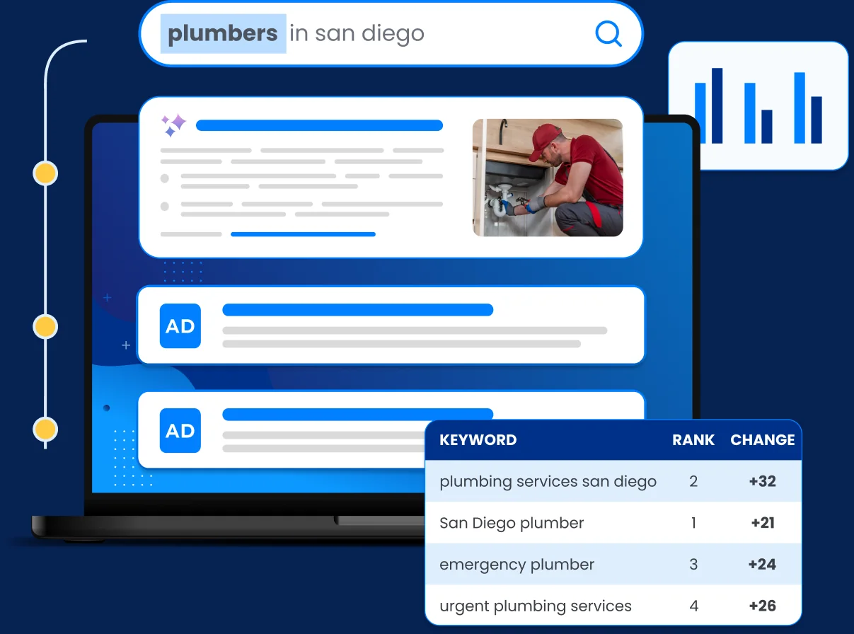 Hero-SeoGeo Laptop showing a search for plumbers in San Diego with ranked results and a keyword ranking table showing first page positions.