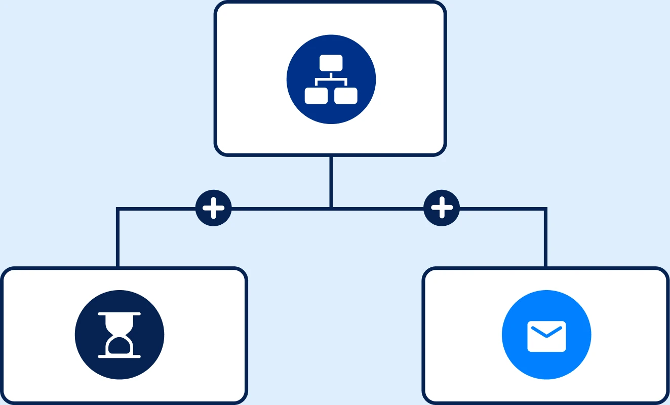Automation workflow illustration