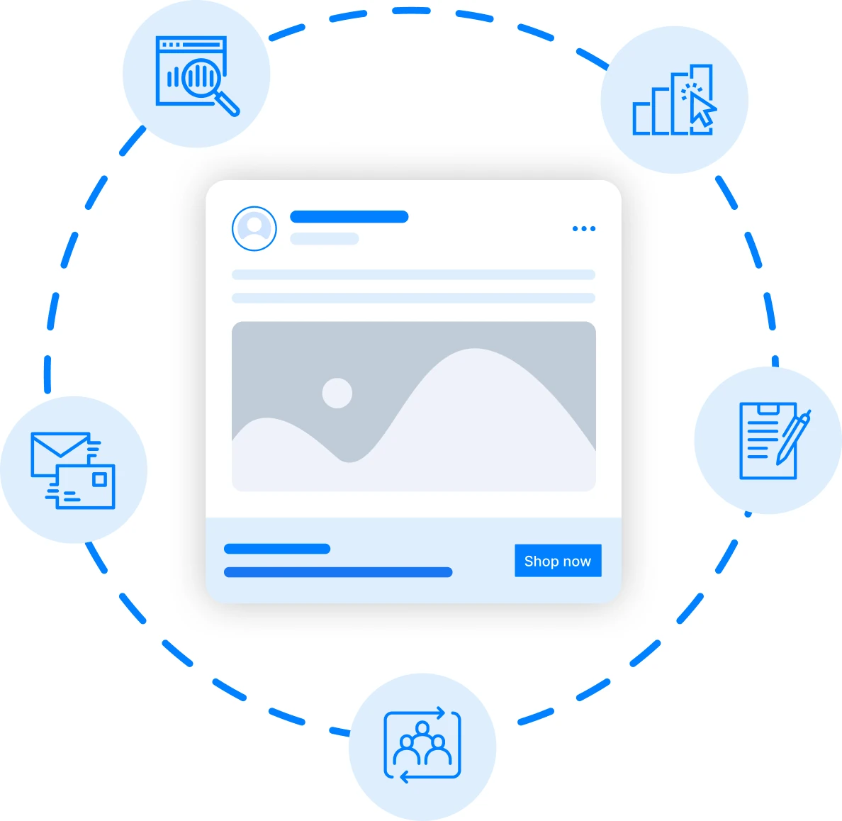 Social media post connected in a circle with search, analytics, email, content, and audience icons.