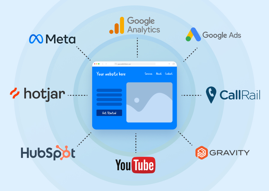 Graphic of website tool logos